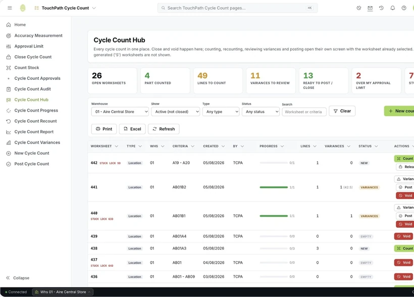 The Cycle Count Hub in TouchCount: tiles for open worksheets, lines to count, variances to review and counts ready to post, filters by warehouse, type and status, and a list of worksheets with their progress, variances and status